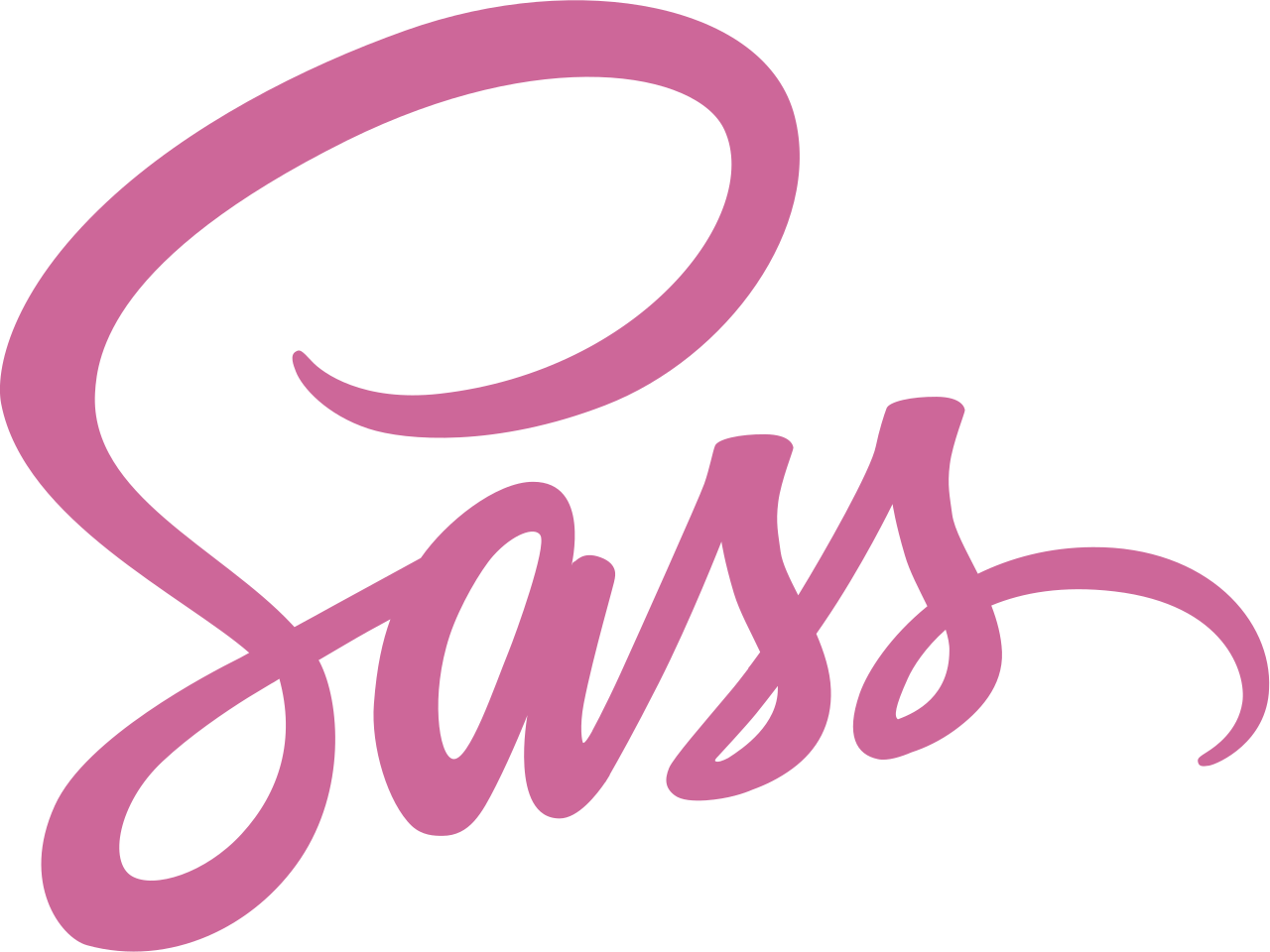 SASS language logo